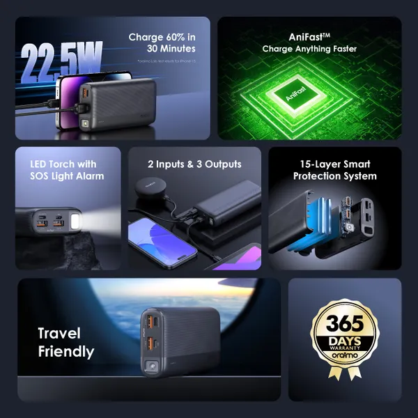 Oraimo Traveler 22.5 PD Power Bank