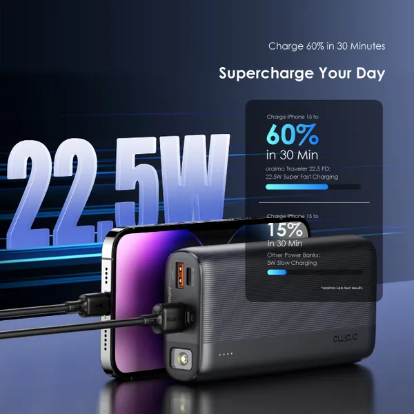 Oraimo Traveler 22.5 PD Power Bank