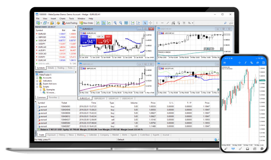 Curso Trading Y Criptomonedas