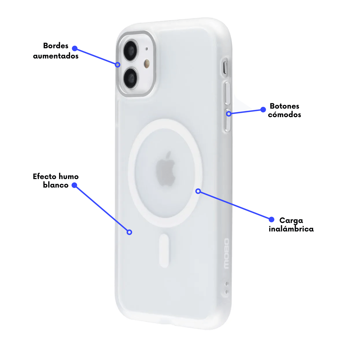 PROTECTOR MOBO MAGSAFE ELEMENT BLANCO IPHONE 13