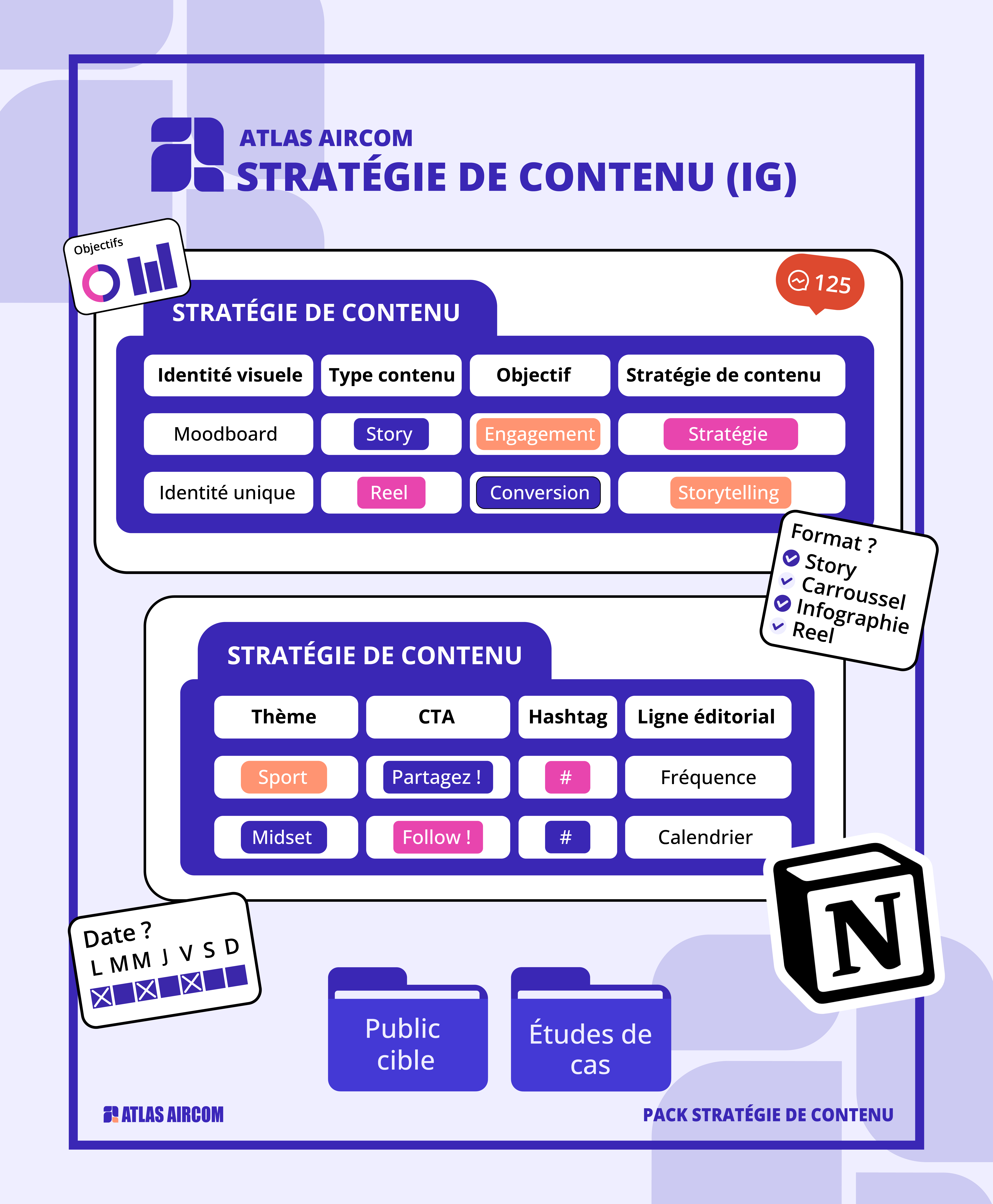 Stratégie de contenu (Instagram)