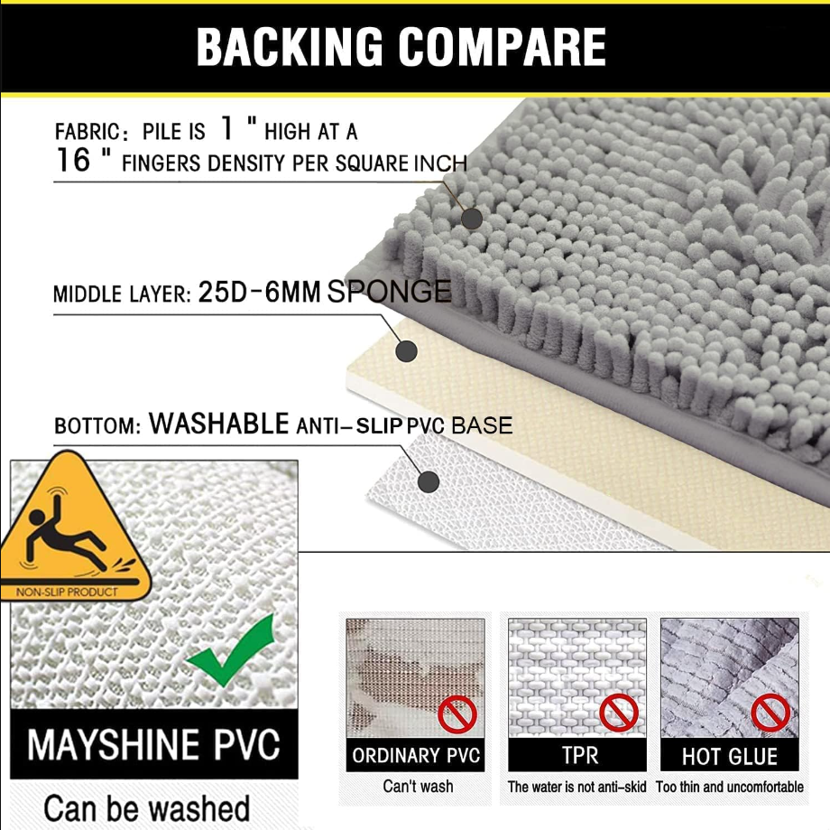 Bathroom Rugs Sets 2 Piece, Extra Soft Chenille Bath Mat Absorbent Bathroom Rug, Bathroom Mat with PVC Non-Slip Bottom, Machine Washable Bath Rugs (32x20 Inch + 24x16 Inch, Light Grey)