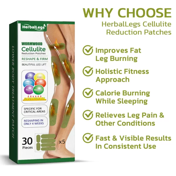 CELLULITE REDUCTION PATCHES
