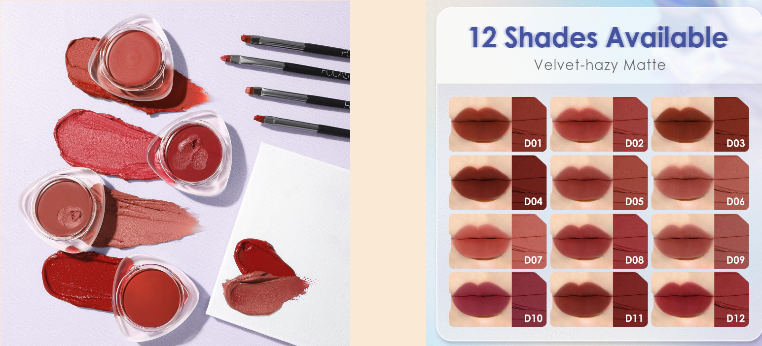 Lip & Ceek Use