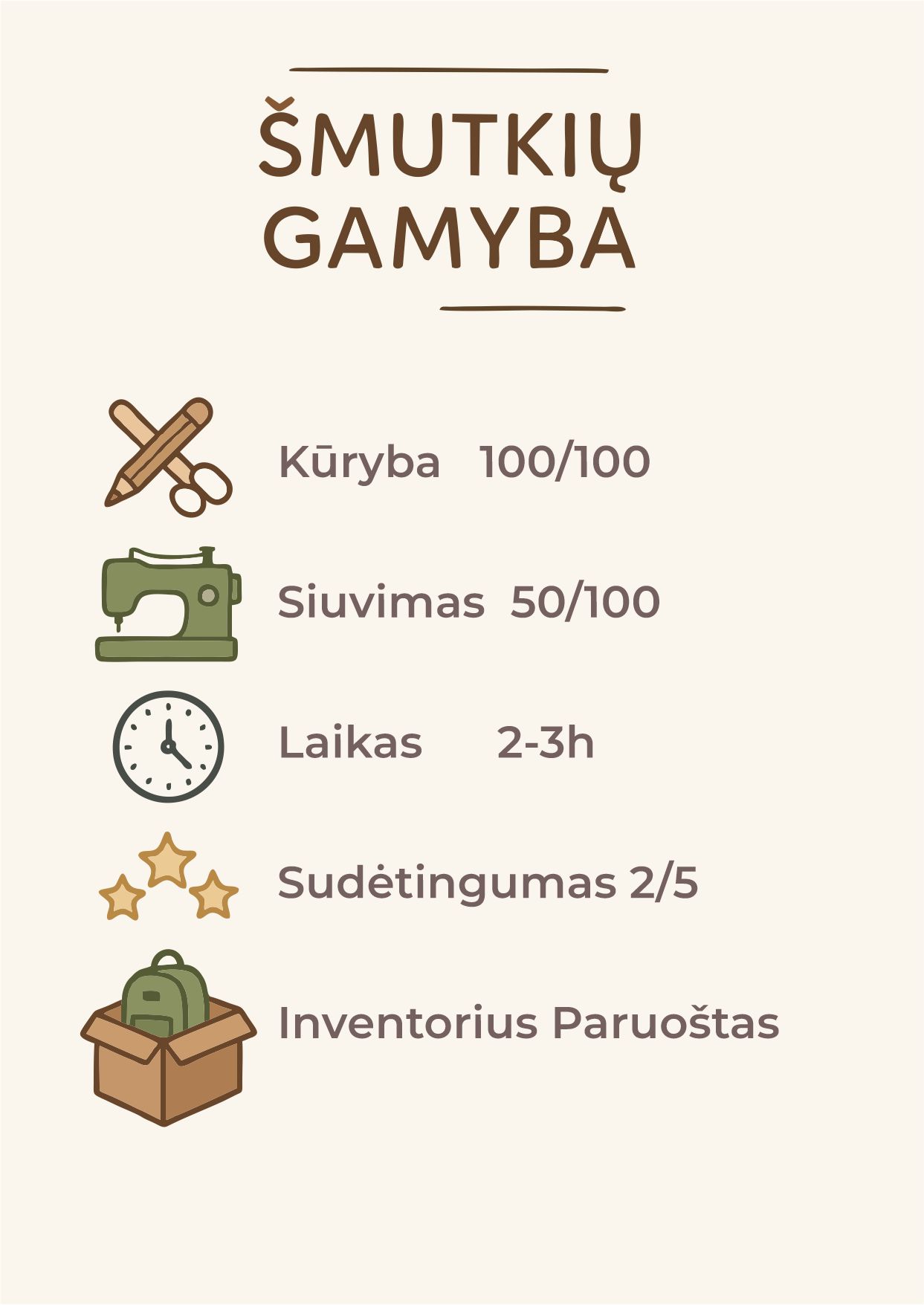 Bandomosios. Kūrybinės Siuvimo Dirbtuvės gruodžio 18 dieną, 18 val.