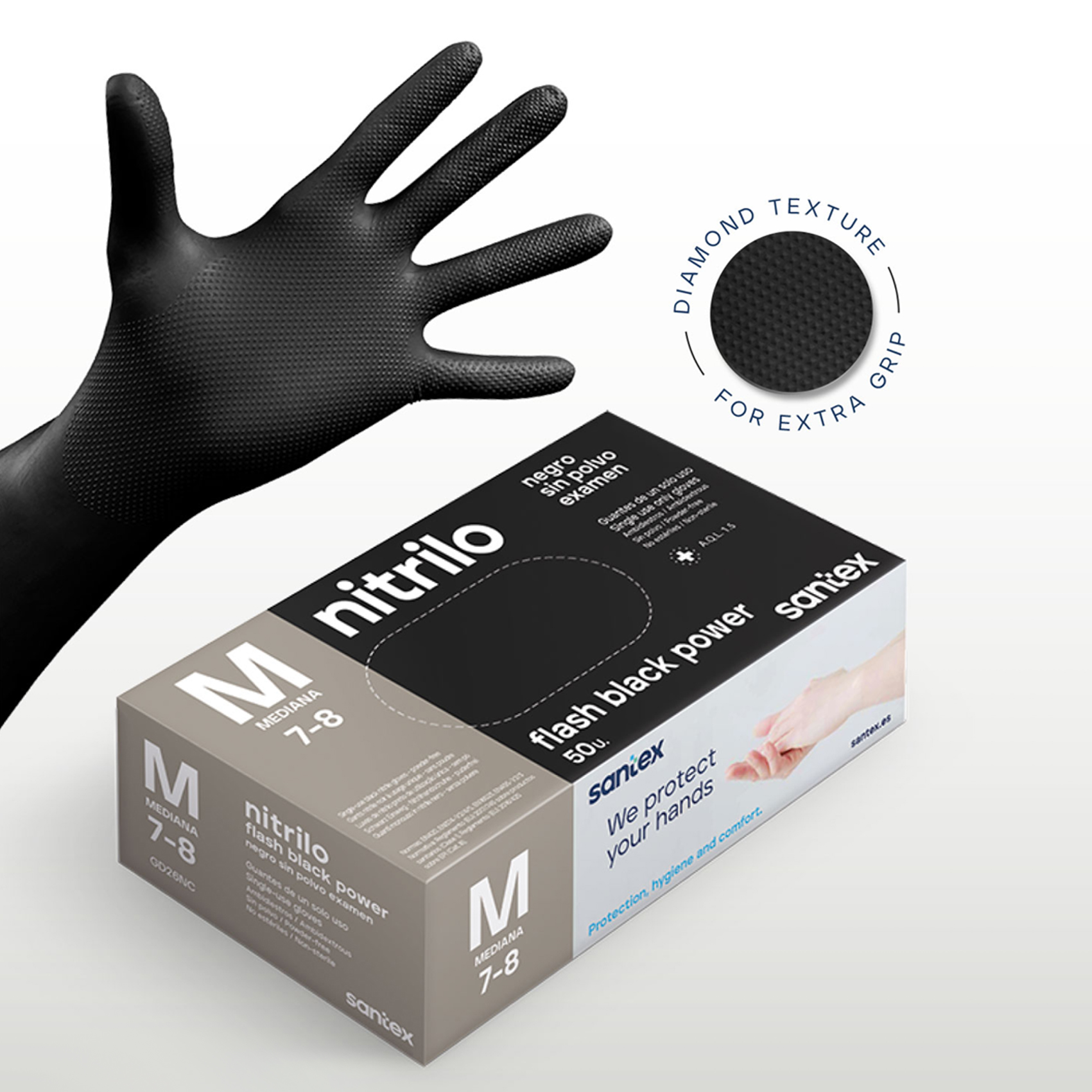 Guantes de Nitrilo sin polvo Flash Black Power Doble Diamantado Santex - Talla M, L, XL ( CAJA 50 UNIDADES )