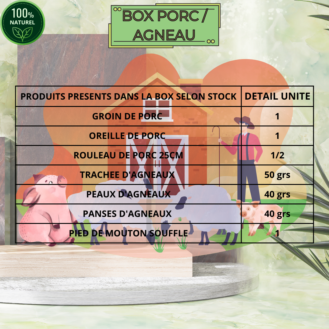 Box découverte Porc / Agneau
