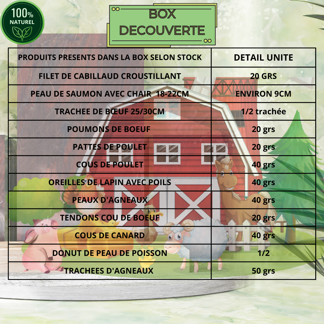 Box Découverte