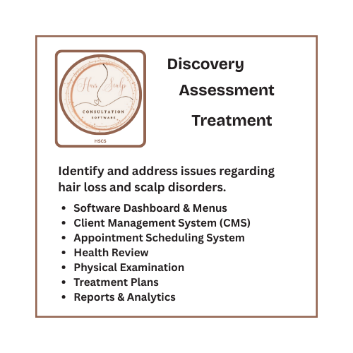 Consultation Software