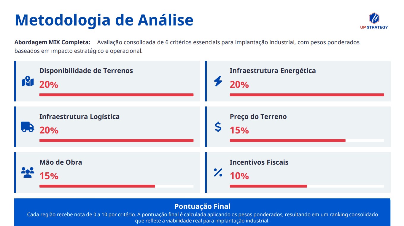 Raio-X Grande Assunção PY