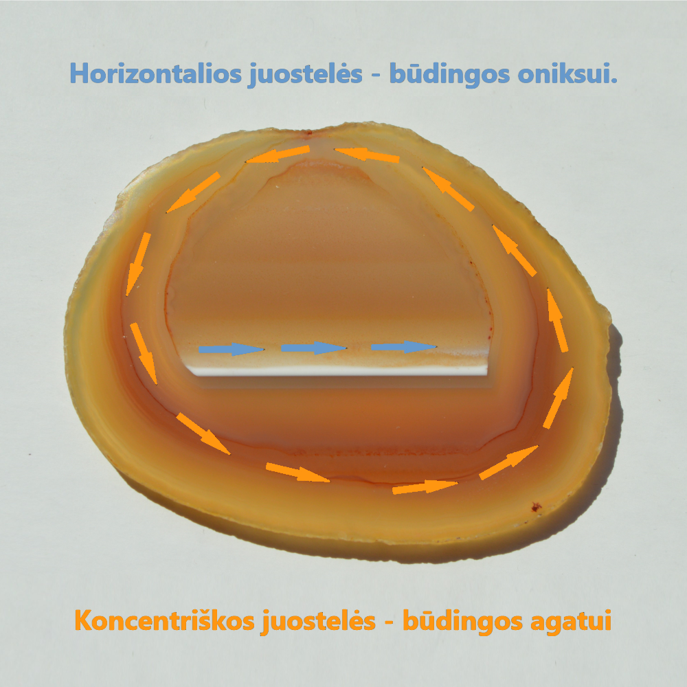 Agatas - Oniksas