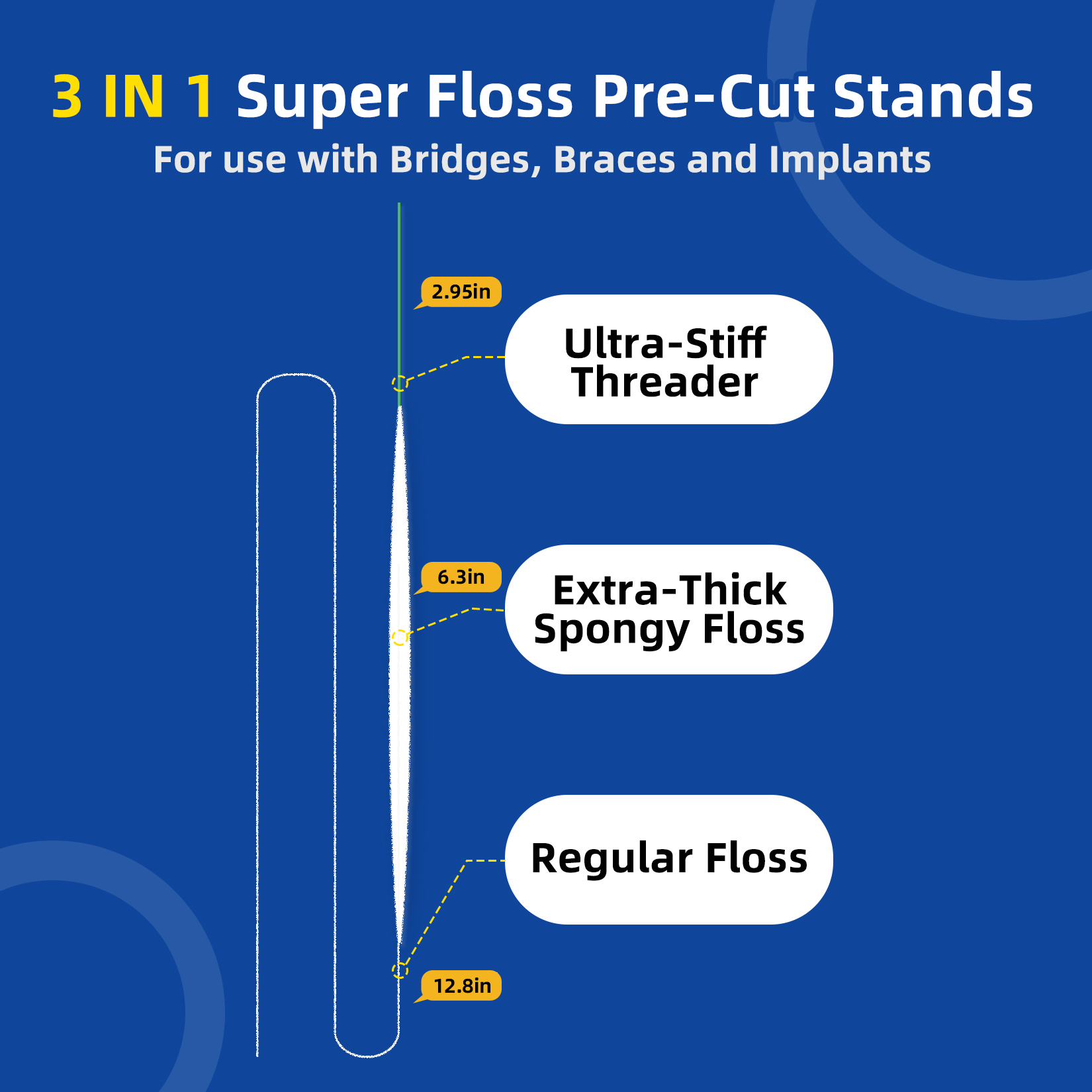 Dental Floss for Braces, Floss Threaders for Bridges and Implants 80 Pre-Cut Strands (Pack of 2)