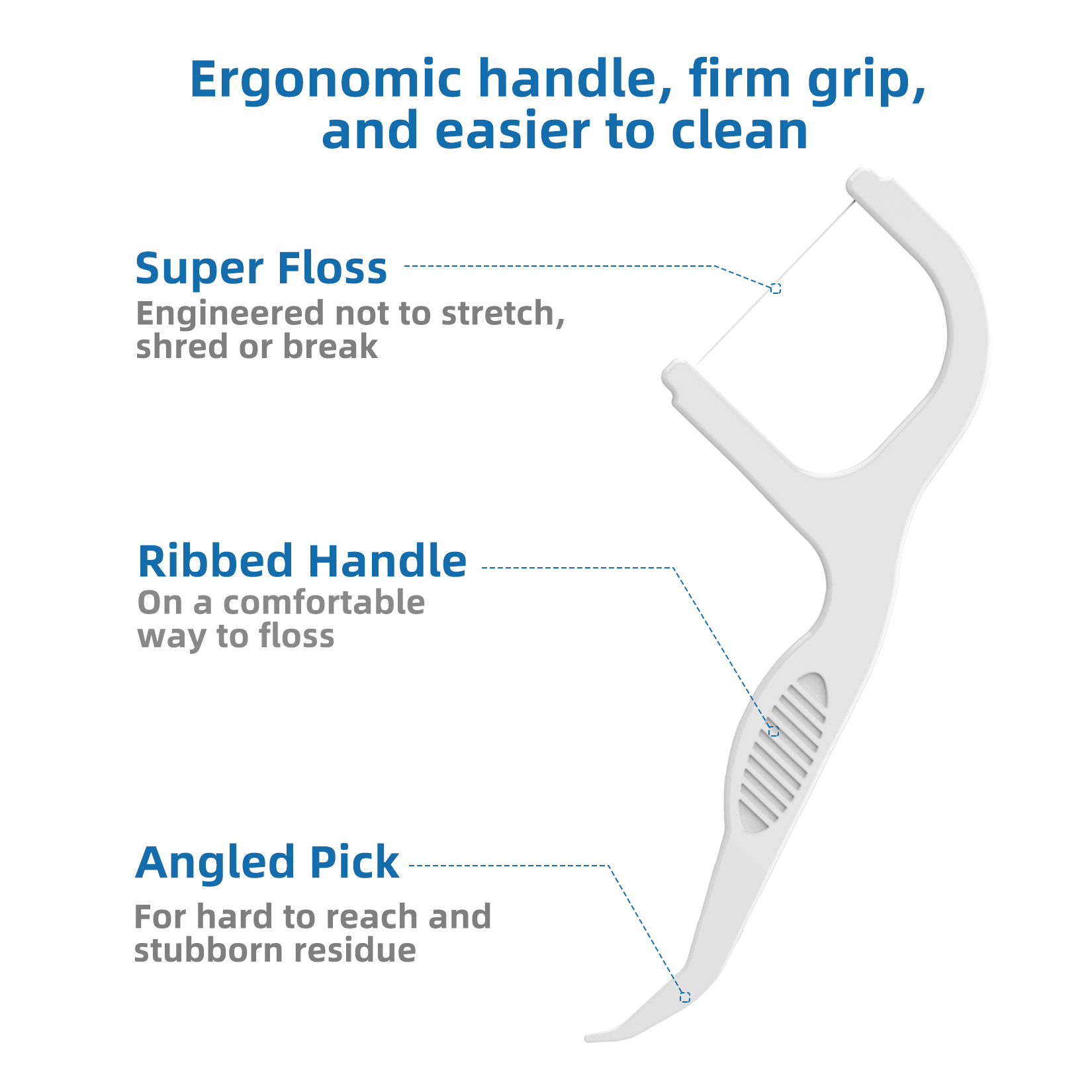 Professional Clean Flossers, Toothpick, Extra Strong Floss Picks, 150 Count (Unflavored)