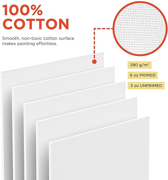 HOME BUY Cotton Canvas Board Multi Pack, (Total 4 PC ) (1X(5X7',8X10,9X12,10X14)