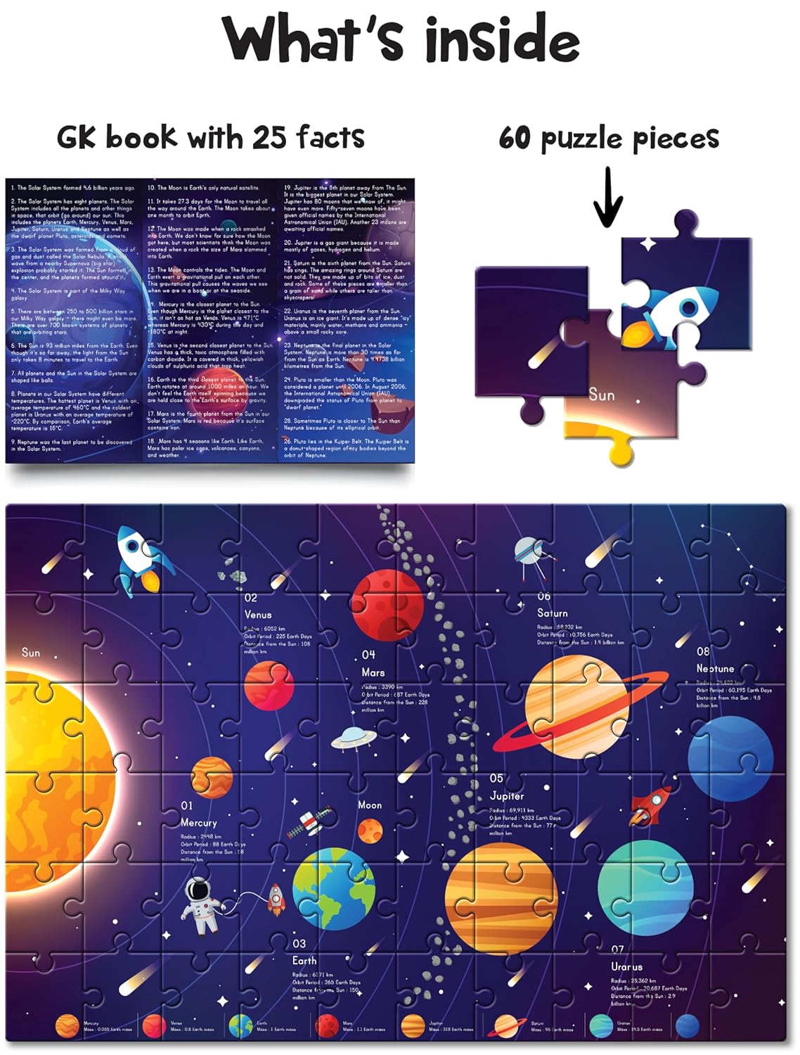 Play Poco Solar System Puzzle for Kids Ages 3-8, 60 Piece Floor Puzzle - Educational Puzzle - Learn About Planets - Birthday Gift for Boys & Girls