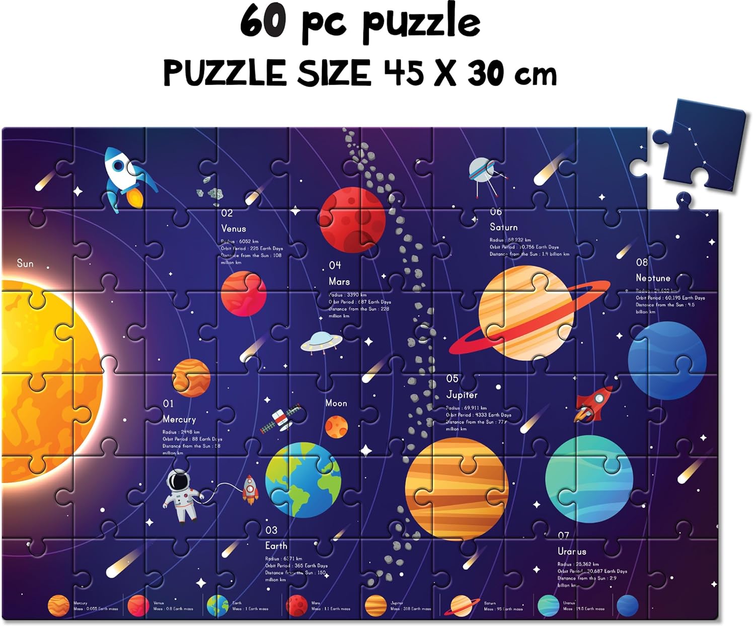 Play Poco Solar System Puzzle for Kids Ages 3-8, 60 Piece Floor Puzzle - Educational Puzzle - Learn About Planets - Birthday Gift for Boys & Girls