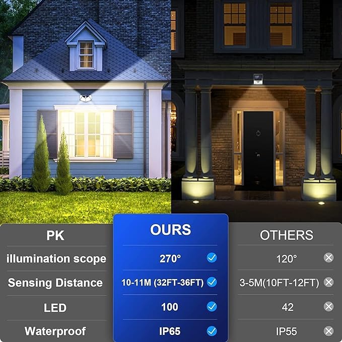 Vont LED Bright Outdoor Solar Lights with Motion Sensor Solar Powered Wireless Waterproof Night Spotlight for Outdoor/Garden Wall, Solar Lights for Home (led 100)