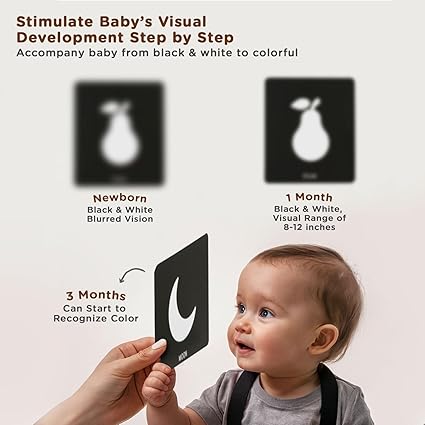 Play Nation Newborn & Infants High Contrast Premium Flash Cards | 30 Black & White Cards | Fun & Easy Learning Way for Babies | Best Birthday Gift for Babies | 0-12 Months | BIS Certified