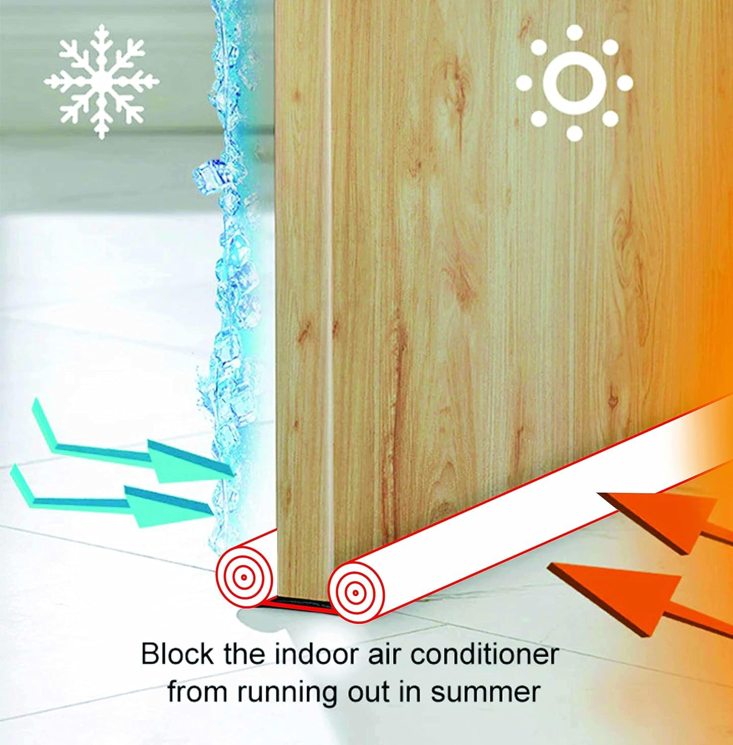 Rylan PVC Door Guard (39 Inches, Pack of 3 Brown) Gap Filler for Door Bottom Seal Strip - Sound-Proof, Reduce Noise, Energy Saving Door Stopper for Reduce Door Dust, Insects Protector