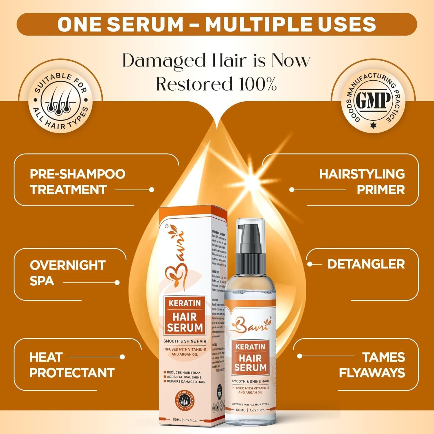 Hair Serum For Frizzy Hair With Keratin, Argan Oil & jojoba, For Dry & Frizzy Hair | Provides Shine, Smoothness & Damage Protection,2X Smoother Hair And Long Lasting Frizz Control 50 ML