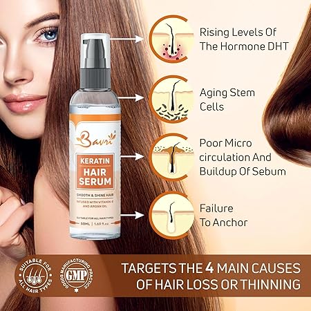 Hair Serum For Frizzy Hair With Keratin, Argan Oil & jojoba, For Dry & Frizzy Hair | Provides Shine, Smoothness & Damage Protection,2X Smoother Hair And Long Lasting Frizz Control 50 ML