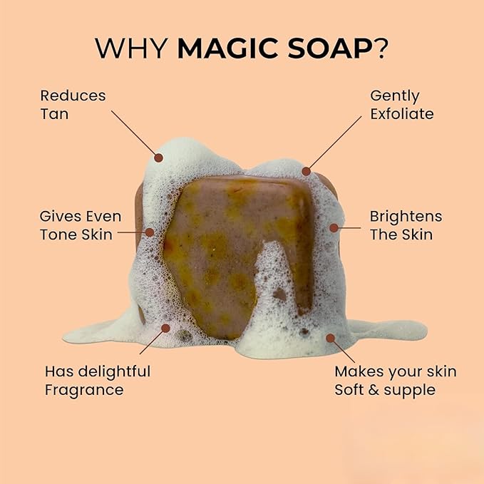 Chitaaksh Magic Soap For Nourishing, Hydrating & Gentle Skincare for Soft, Radiant Skin,Sulfate & Paraben Free Bathing Soap Bar (sandalwood & saffron) (100 GM) (2)