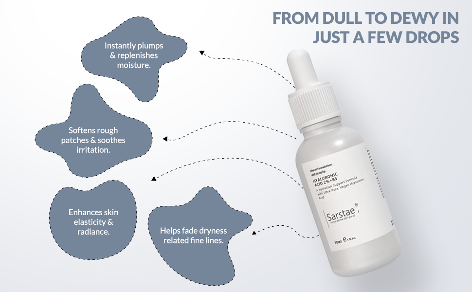 Sarstae 2% Hyaluronic Acid + B5 Face Serum for Daily Hydration, Plump & Supple Skin | A Super Hydrating Serum to repair dry & dull skin | 30ml