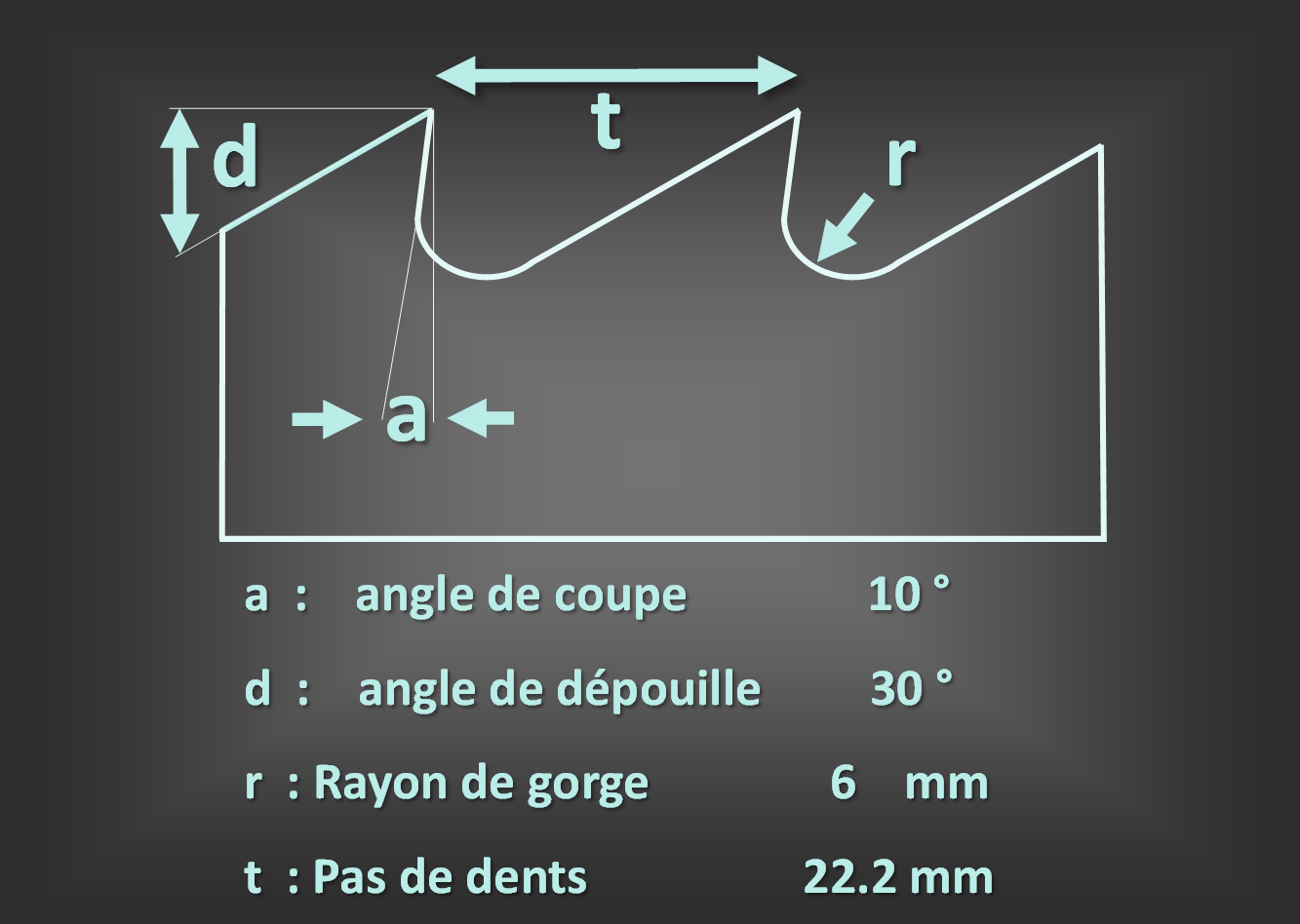 Lame 34x1.1x3175mm
