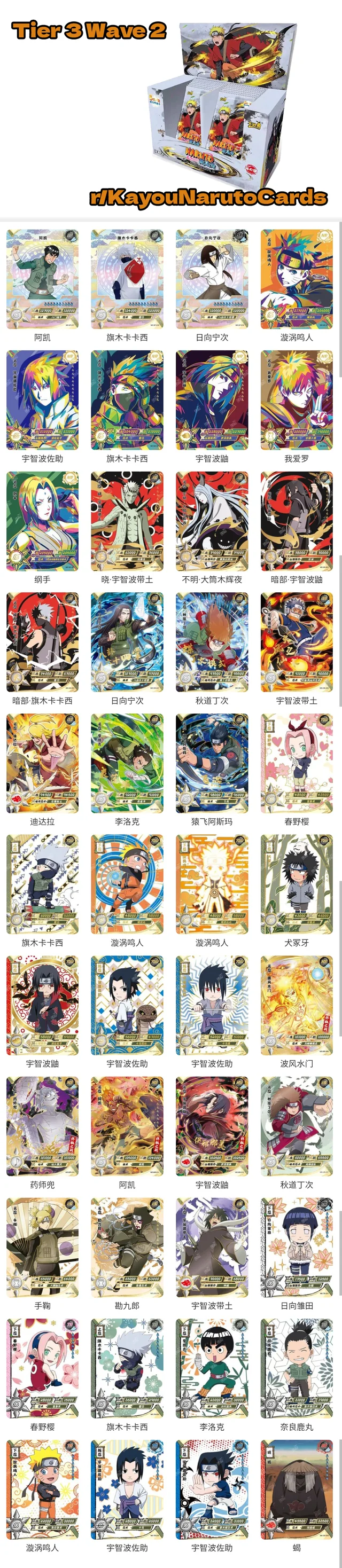 Naruto Kayou Tier 3 Box – Wave 2