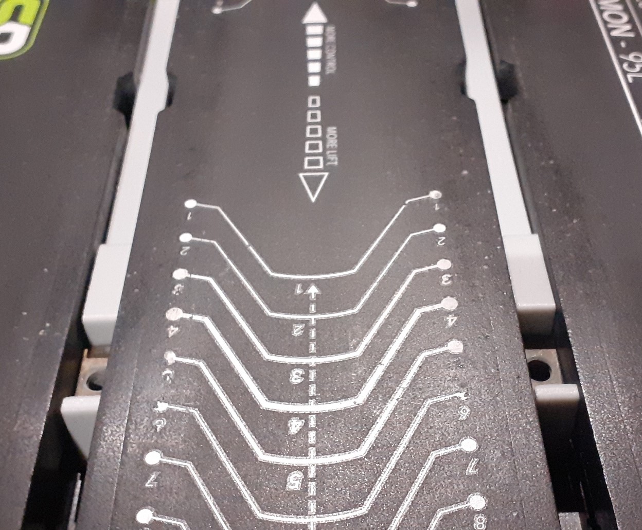 Paire de support d'inserts / Tnuts pour les planches de WingFoil / surf foil