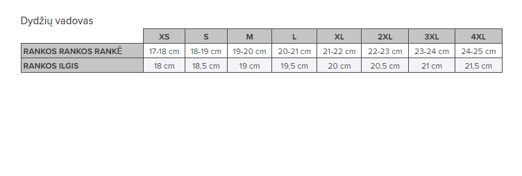 MACNA OZONE ODINĖS/TEKSTILINĖS MOTO PIRŠTINĖS JUODA/ORANŽINĖ