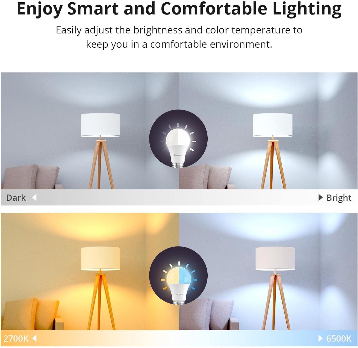 Sonoff Wi-Fi Smart LED Bulb