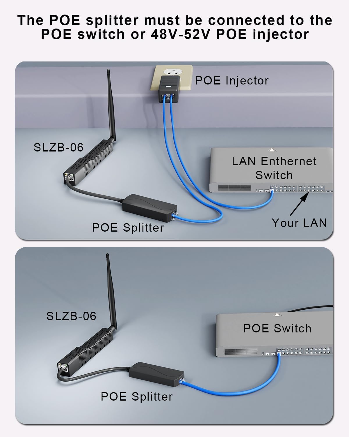 SMLIGHT SLZB-06 - Zigbee 3.0 Coordinator with PoE