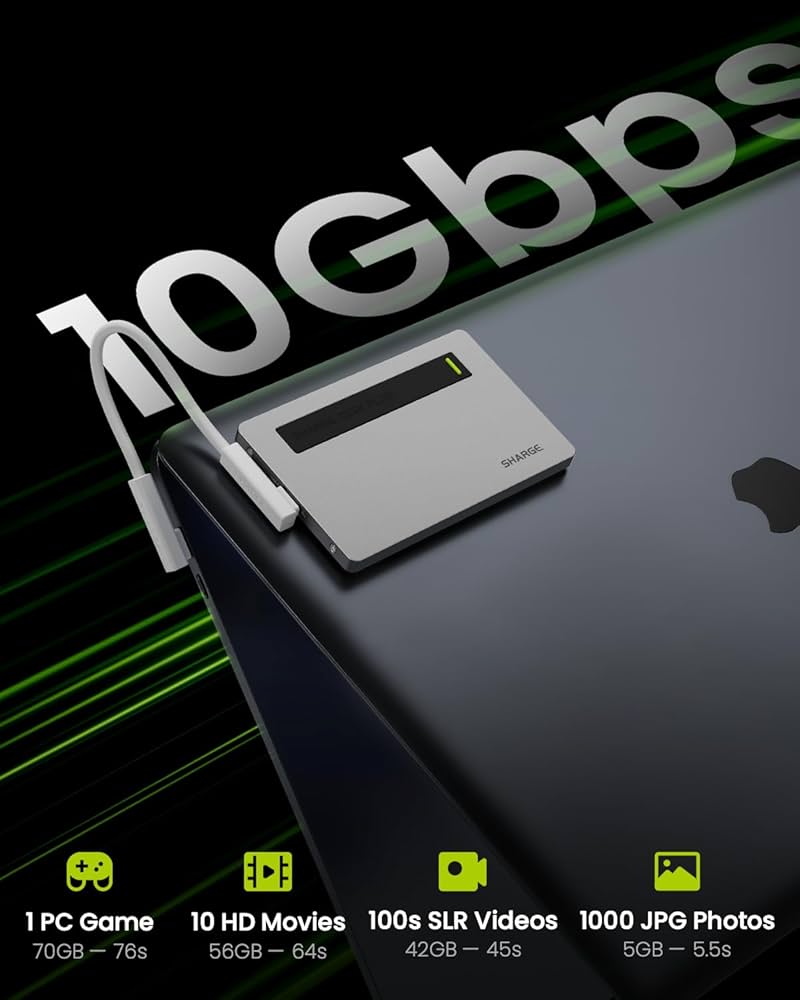 Sharge Disk Plus SSD Enclosure 10 Gbps