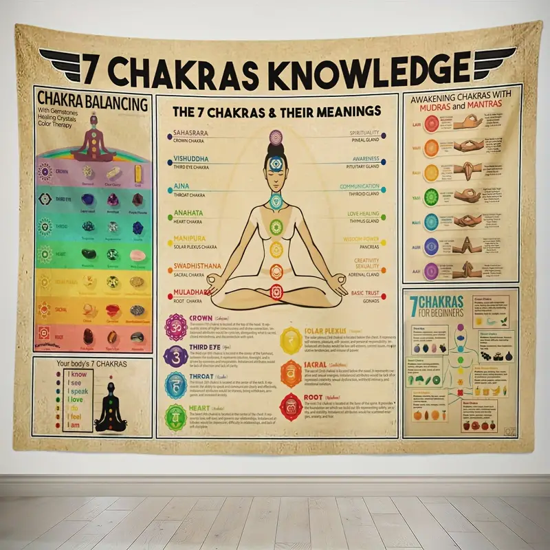 1PC Yoga Hobbies Tapestry