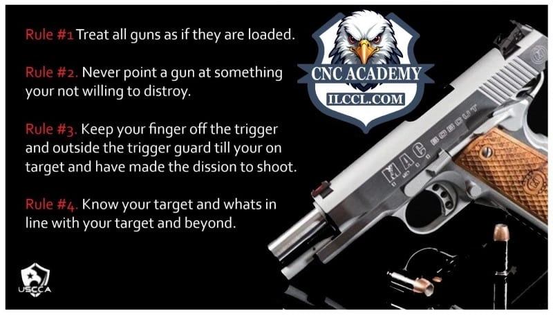Firearm safety classes