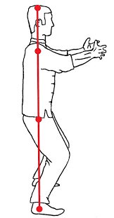 Ra Qi Gong