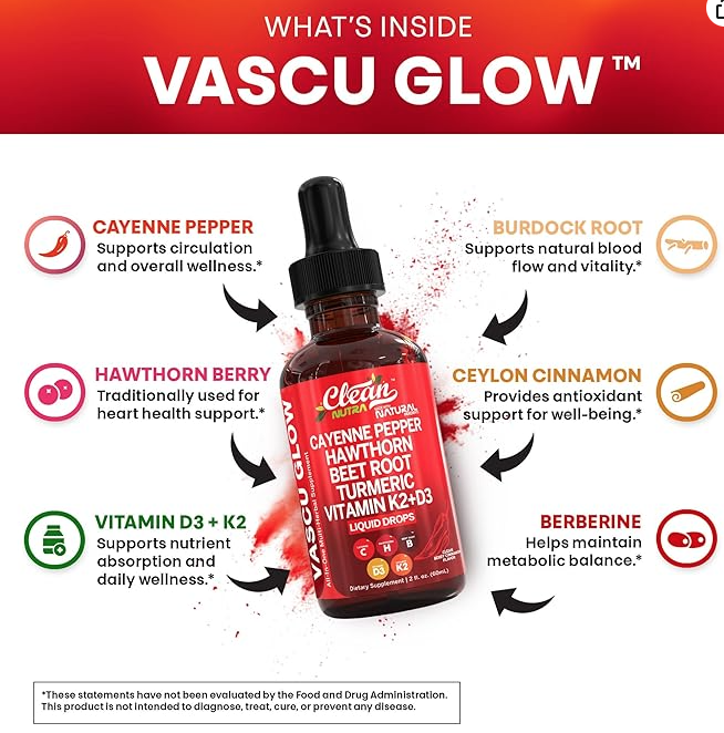 Cayenne Pepper Liquid Drops
