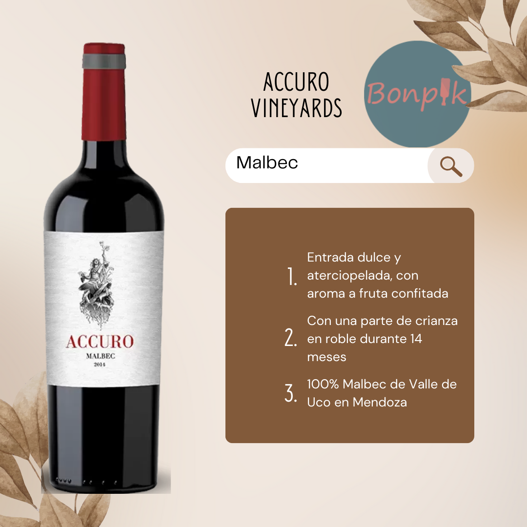 Accuro Malbec