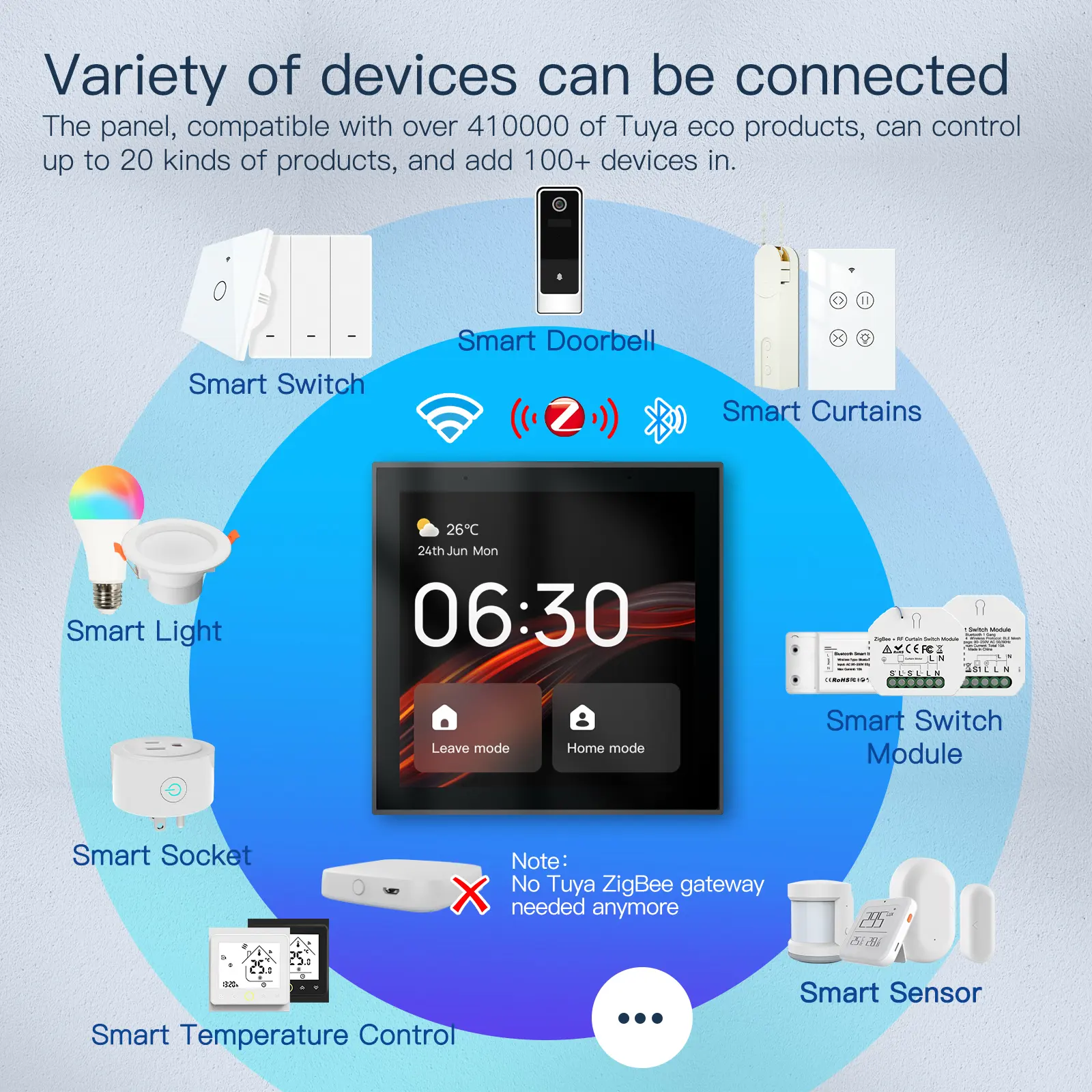 Control de voz Tuya Smart Home Panel de control Automatización