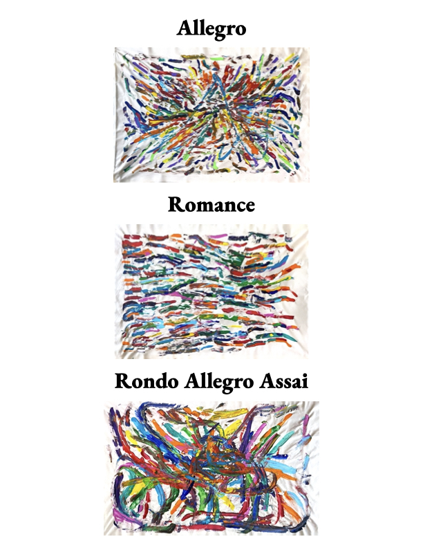 Piano Concerto Series 