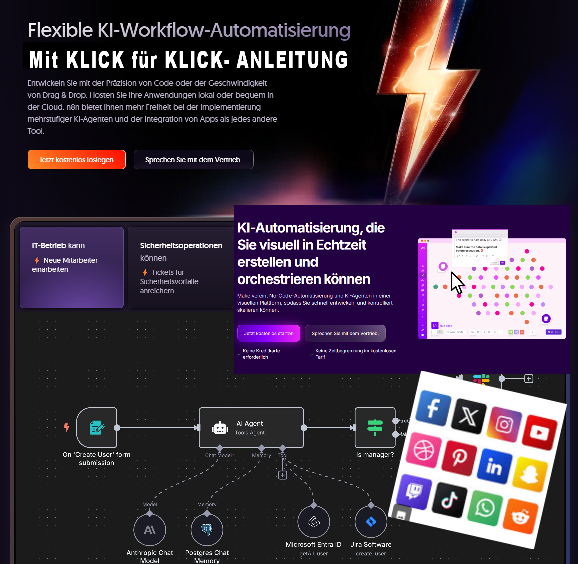 KI-Workflow-Automatisierungstool