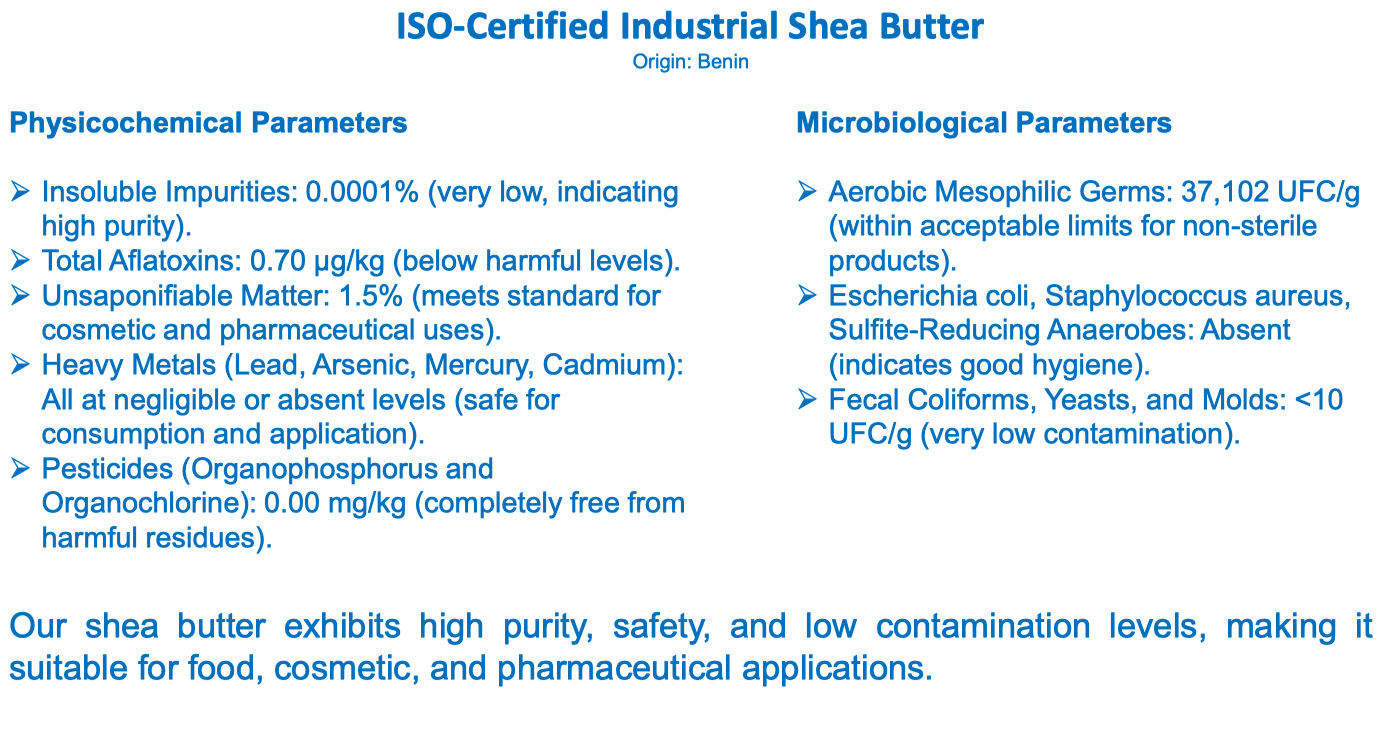 Shea Butter, Raw, Handcrafted, Unrefined 