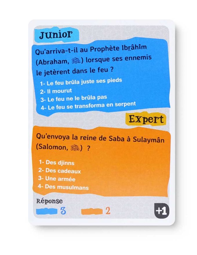 Les Prophètes, le jeu