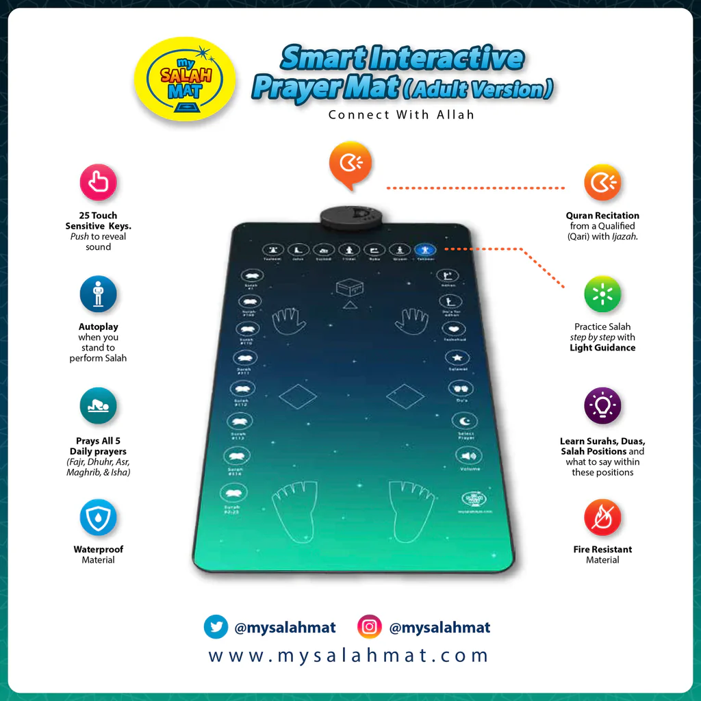 Tapis de prière interactif version adulte - MY SALAH MAT