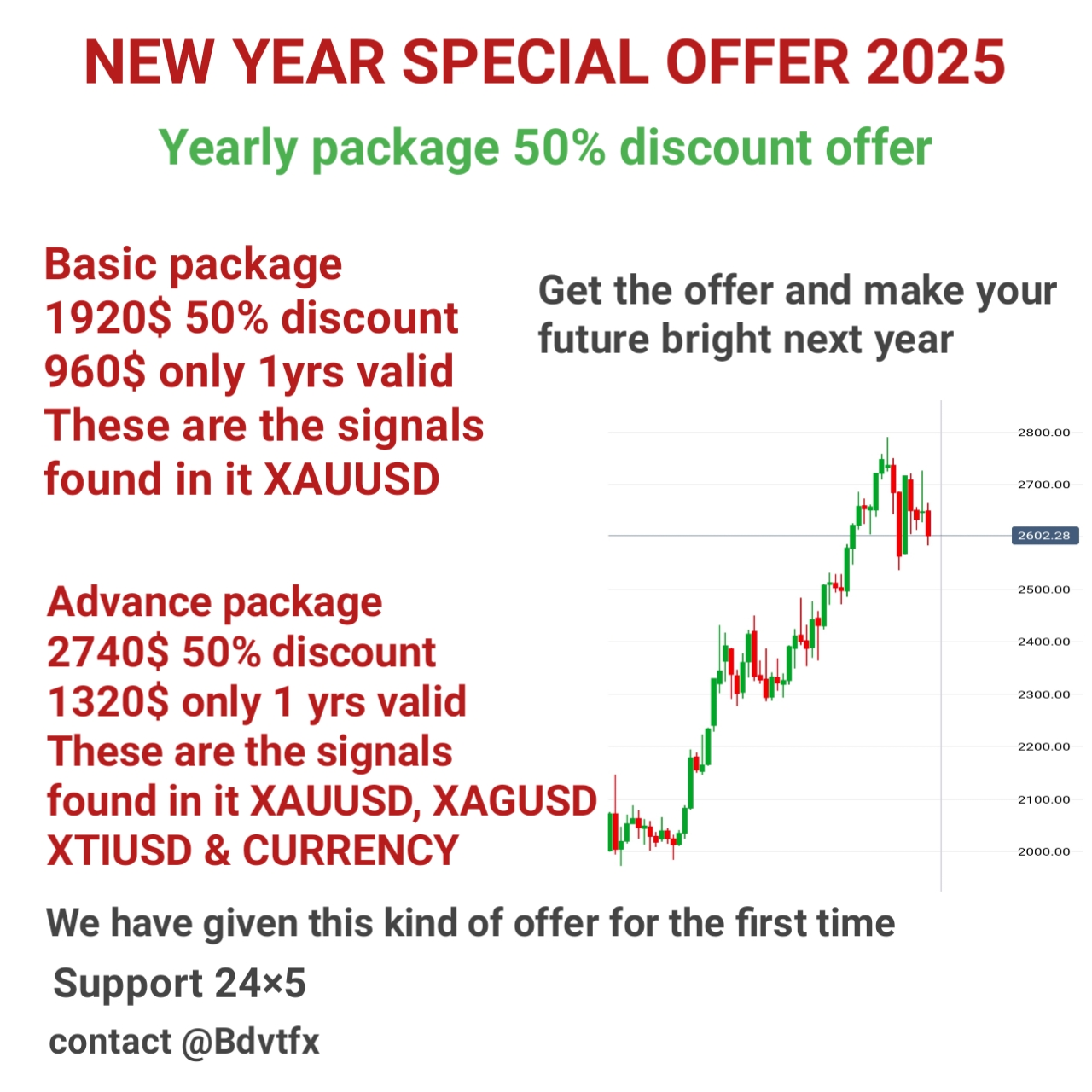 Metal basic package 