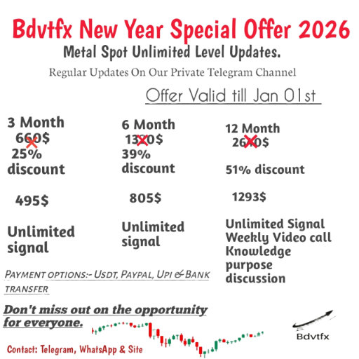 Penawaran Spesial Tahun Baru Bdvtfx 2026
