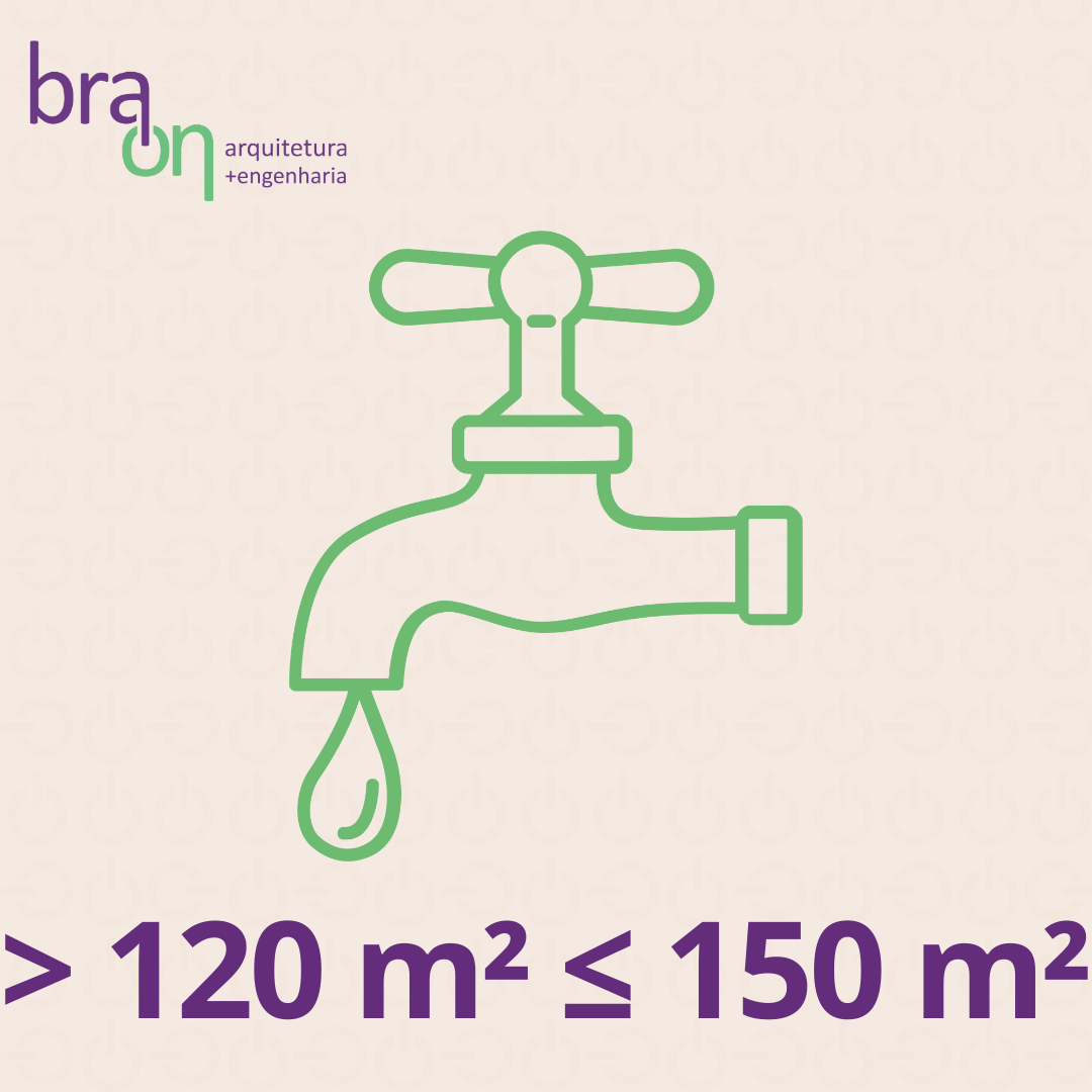 projeto hidrossanitário