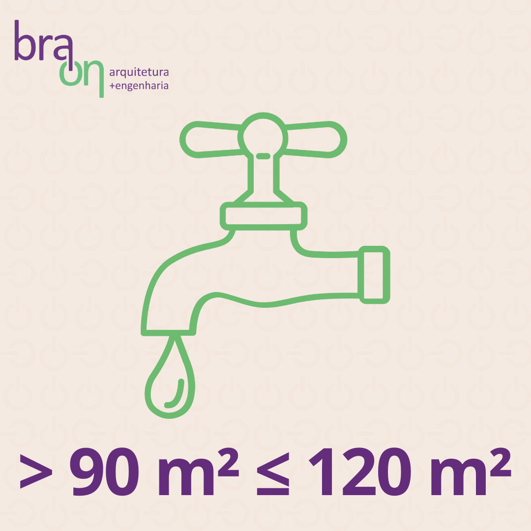 projeto hidrossanitário