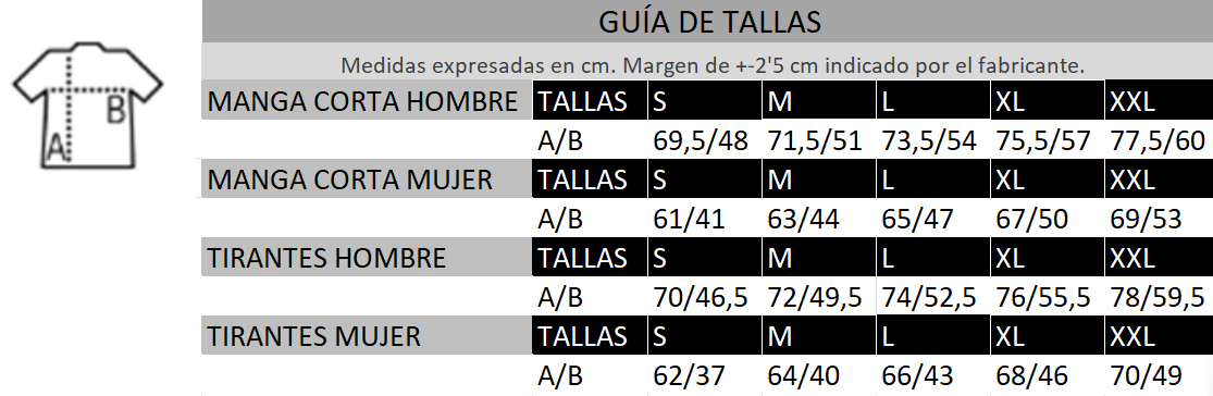 ¿En qué mood estás hoy?